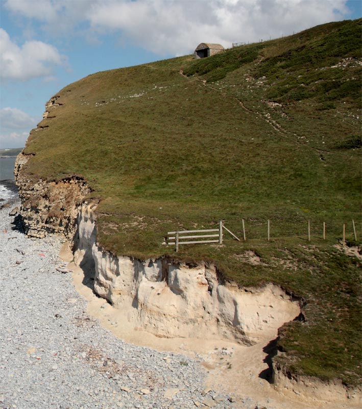 Cliffs